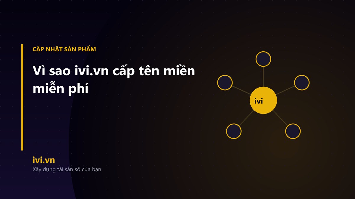 Sơ đồ hệ sinh thái ivi.vn với các dịch vụ kết nối quanh trung tâm
